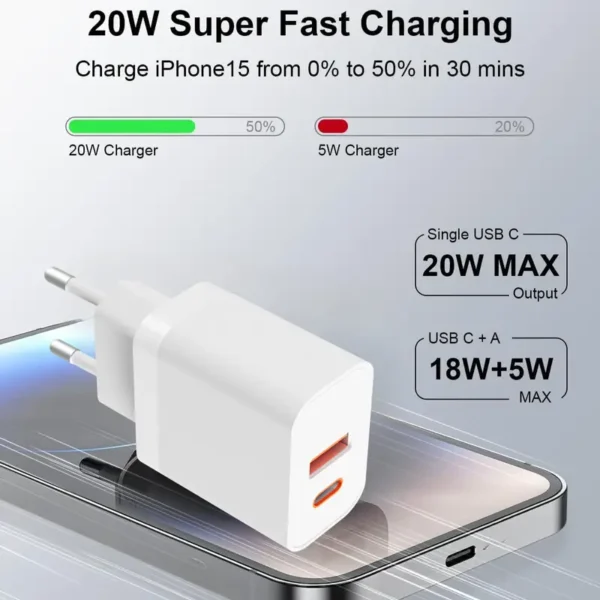 ⁦شاحن سريع لهاتف iPhone 16/16 Pro/16 Pro Max/16 Plus/15 Pro/15 Pro Max/15 Plus، بقوة 20 واط من شاحن USB C، وكابل USB C بطول 2 متر، وشاحن PD3.0 USB لهاتف iPhone⁩ - الصورة ⁦3⁩