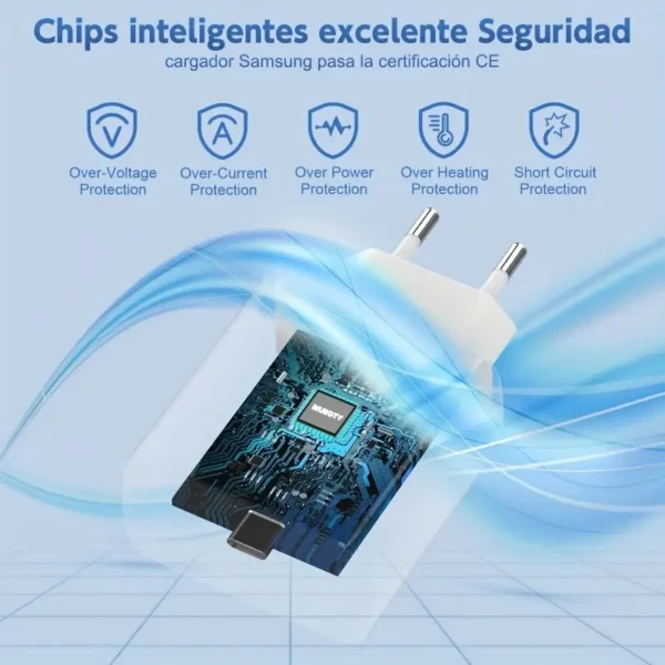 ⁦شاحن سريع بقوة 45 واط PD لهاتف سامسونج جالاكسي S24 S23 S22 الترا USB C كابل هاتف محمول من النوع C شحن عالي السرعة محول جداري⁩ - الصورة ⁦2⁩